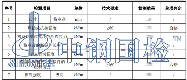 土工格室檢測(cè)項(xiàng)目結(jié)果