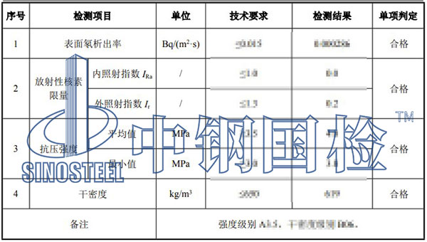 材料表面氡析出率檢測項目結(jié)果