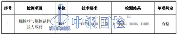 螺栓球網(wǎng)架檢測項(xiàng)目結(jié)果