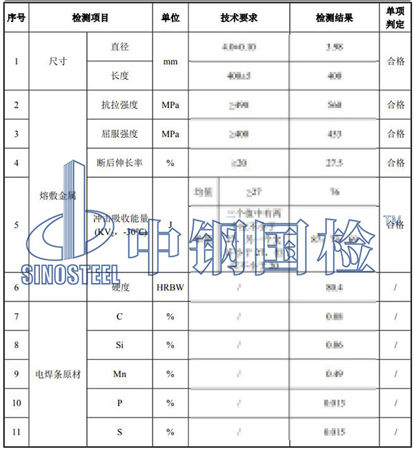 焊接材料檢測結(jié)果