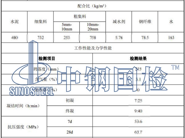 鋼纖維混凝土檢測項目結(jié)果