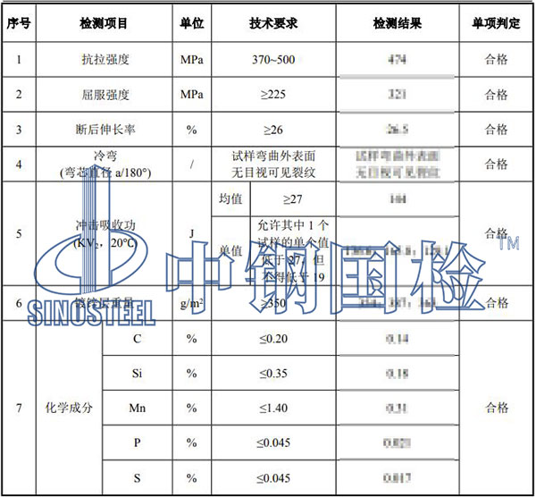 地腳螺栓檢測結(jié)果