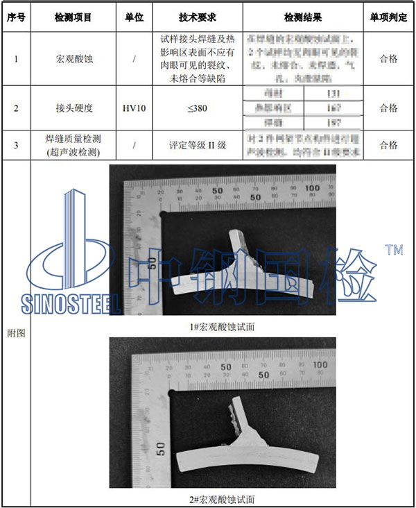 網(wǎng)架檢測(cè)結(jié)果