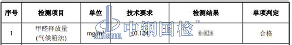 木門甲醛檢測(cè)結(jié)果